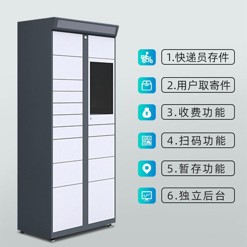 1cm价值数百美元!“新新三样”带飞空中大生意(图1)